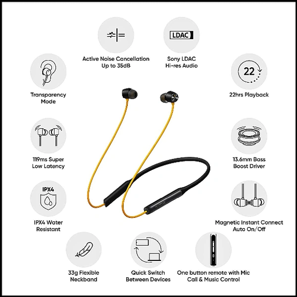 Realme Buds Wireless 2 Neo (Black) Earphones , Bass Boost+ & Magnetic Instant Connection 